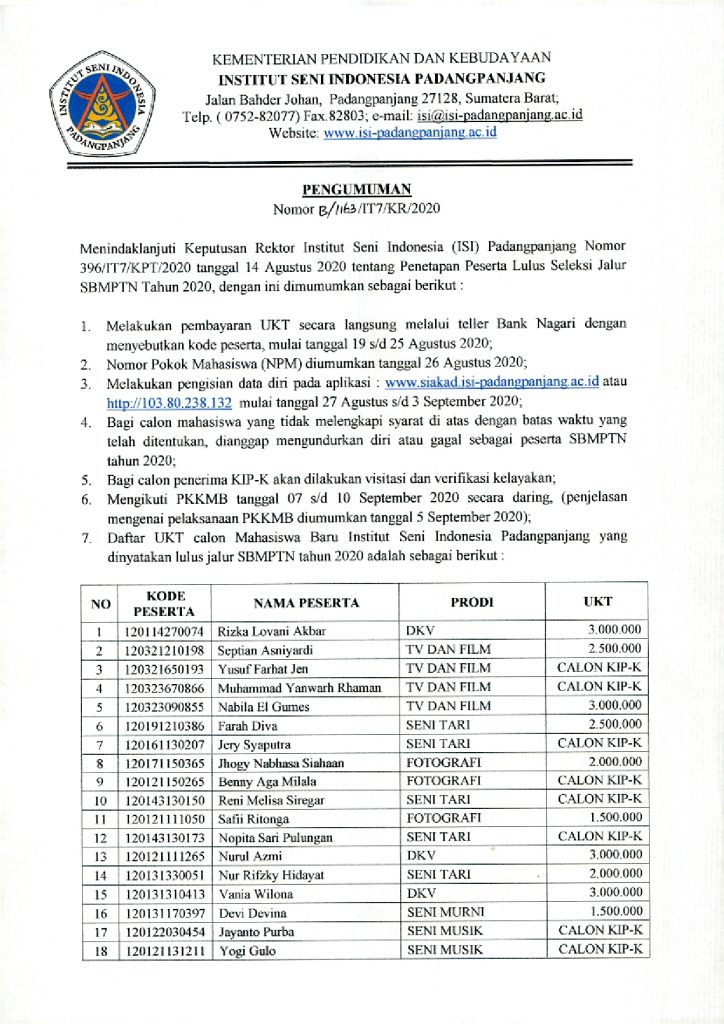 Pengumuman Daftar Ulang bagi Calon Mahasiswa Baru yang dinyatakan Lulus