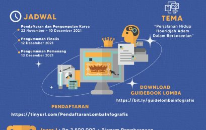 Lomba Infografis