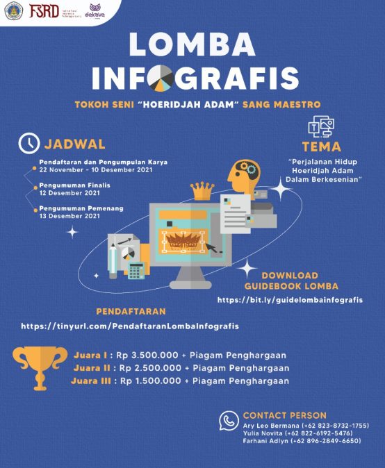 Lomba Infografis