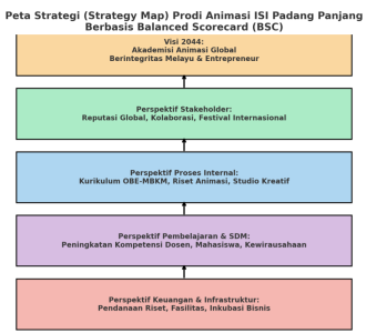 Screenshot 2025-10-03 154838